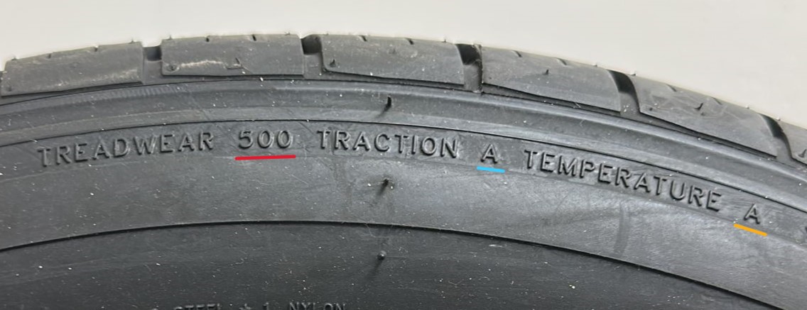 Tire UTQG Code