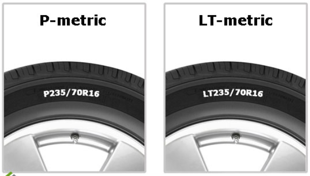 P and LT  designations